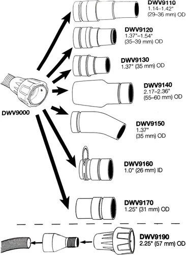 Vista 4 de DWV9000 1-1/4 En conector multifunción rápido universal Fits Dust Extractors,sander, vacuum hose, various tools & shrouds. Allows fits easy