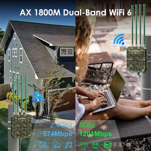 Vista 3 de Extensor WiFi para exteriores, WAVLINK WiFi 6 AX1800 Amplificador de señal WiFi con PoE, punto de acceso WiFi exterior de largo alcance, IP67