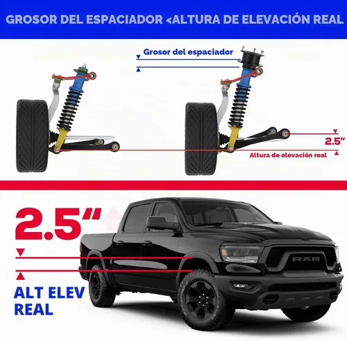 Vista 4 de KSP - Kits de elevación delantera de 2.5 pulgadas para Ram 4WD, espaciadores de resorte helicoidal de acero de 2.5 pulgadas, 2 piezas kits