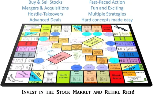 Vista 5 de Juego de la Bolsa de Valores – Acción del Mercado de Valores hecha fácil y divertida! Basado en el mercado de valores real. Educativo, competitivo