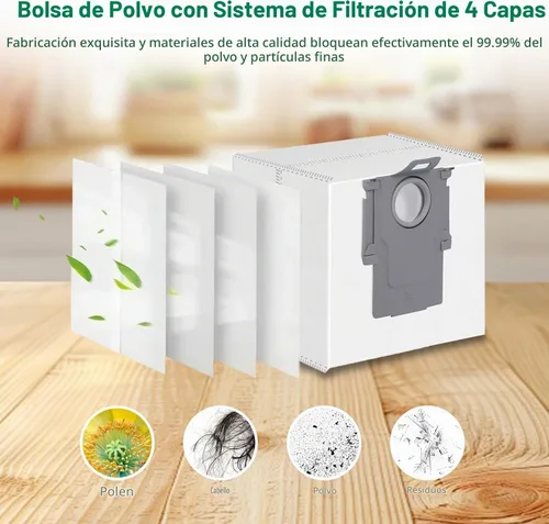 Vista 7 de Piezas de repuesto para Roborock Q7 M5/Q7 M5+/Q7 L5/Q7 L5+, 1 cepillo principal, 4 cepillos laterales, 4 filtros Hepa, 4 almohadillas de trapeador