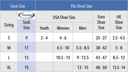 Vista 2 de thorlos womens J Max Cushion Rolltop Running Socks
