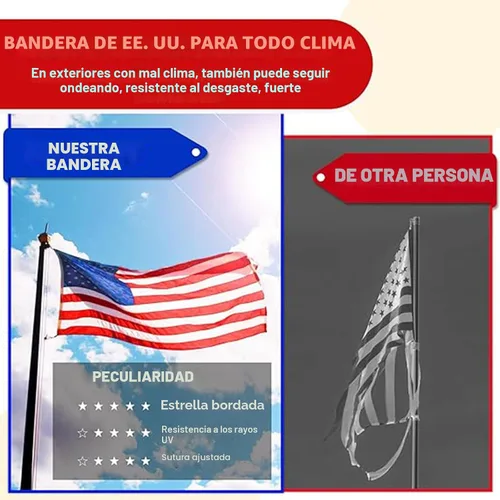 Vista 7 de Bandera estadounidense de 2.5 x 4 pies, bandera para el porche delantero, con estrellas bordadas, rayas cosidas, ojales de latón, material de nailon