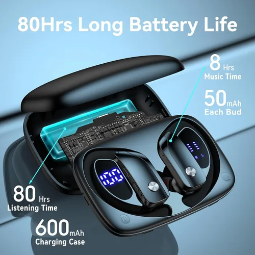 Vista 3 de bmani Auriculares inalámbricos con Bluetooth con pantalla LED de 80 horas de reproducción, gancho sobre la oreja con micrófono, sonido estéreo Negro