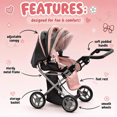 Vista 5 de Cochecito Convertible de Muñeca de Bebé con Portabebés de Viaje Extraíble para Niños, Mango Ajustable, Cochecito con Toldo y Cesta