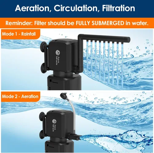 Vista 6 de AquaMiracle Filtro de acuario con luz U - V y esponja de filtro, filtro de tanque de peces con temporizador para agua verde, filtro de tortuga