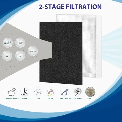 Vista 4 de Filtro HEPA Air108 de repuesto compatible con purificadores de aire Oreck AirInstinct 75, 100, 108, 150, 200, incluyendo 2 filtros HEPA Ture y 4