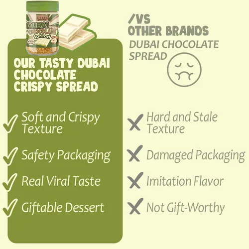 Vista 7 de Dubai - Chocolate blanco untable - Pistacho untable con filo tostado, chocolate gourmet para el desayuno - 9.7 onzas