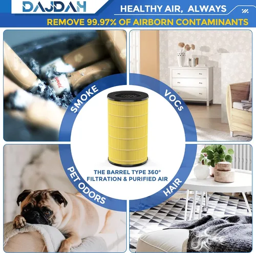 Vista 5 de AP-T30FL/AP-PET35FL - Filtro compatible con Homedics purificador de aire, filtro de aire 5 en 1 para Homedics Total Clean AP-T30, AP-T30WT