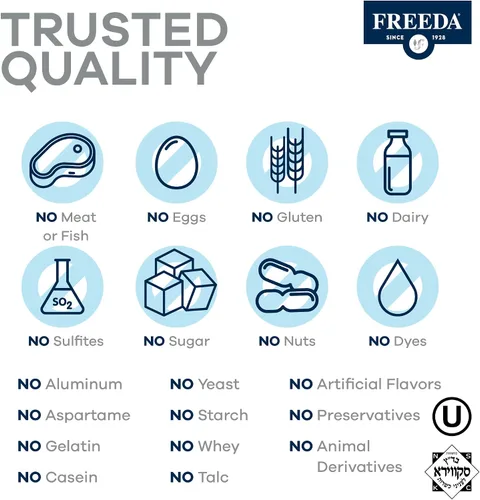 Vista 4 de Freeda vite Tiny Tablet - Multivitamínico moderado para hombres y mujeres - Vitamina A, C, D, E, B1, B2, B6, B12, biotina, calcio, zinc, hierro