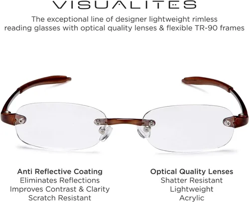 Vista 2 de Visualites Gafas de lectura sin montura ovaladas ligeras para hombres y mujeres - Modelo - VIS 5