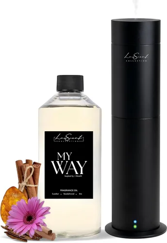 Vista 11 de Kit Inicial de Difusor de Aroma para Hasta 1000 Pies Cuadrados de Cobertura - 120ML de Aceite Esencial Sin Agua Incluido - Difusor de Aroma de Lujo