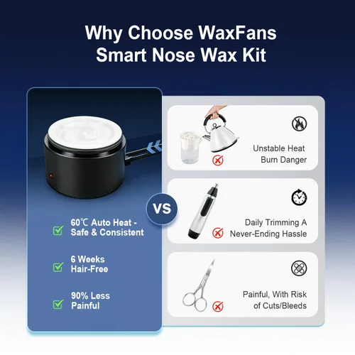 Vista 5 de WaxFans Kit de cera de nariz, kit de cera para nariz, orejas y cejas de hombre, mini olla de cera con cuentas de cera de 3.53 oz y 20 varillas