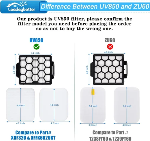 Vista 4 de Leadaybetter UV900 Filtros de Reemplazo para Aspiradora Shark Performance Lift-Away UV850 UV950 DuoClean Vertical, Comparar con la Parte # XHF320 &