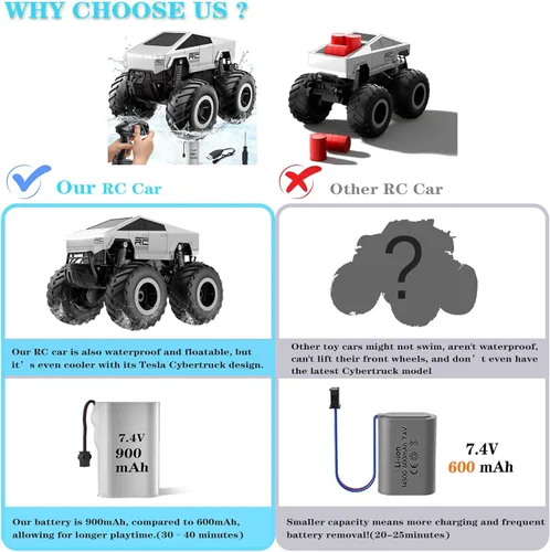 Vista 2 de Auto de control remoto impermeable, 1:16 RC Monster Truck Toys, 900mAh 40+ Min Play, 2.4GHz 4WD Off-Road, auto de control remoto anfibio para niños