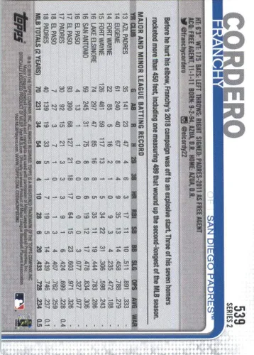 Vista 2 de 2019 Topps Baseball #539 Franchy Cordero