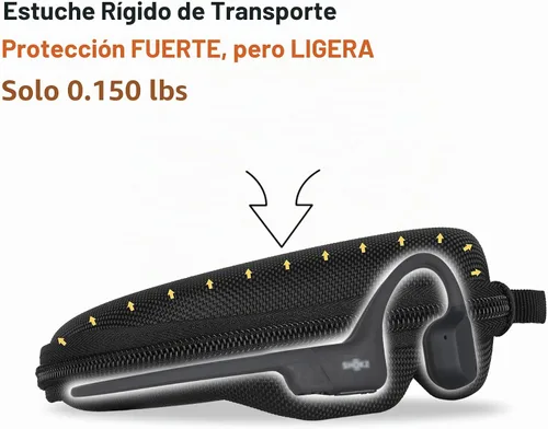 Vista 8 de Ginsco Estuche Universal de Conducción Ósea Compatible con Auriculares Deportivos de Oreja Abierta SHOKZ New OpenRun Pro 2/Pro 2 Negro