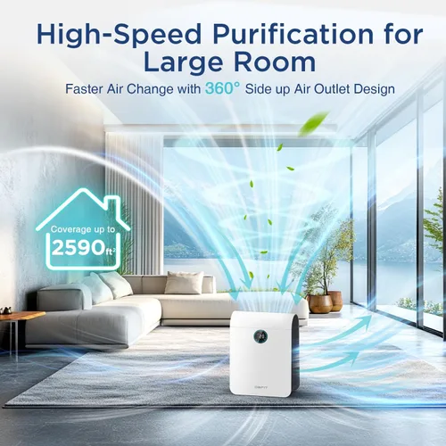 Vista 4 de Purificadores de aire para el hogar, habitación grande de hasta 2590 pies cuadrados con pantalla PM 2.5, sensor de calidad del aire, purificador