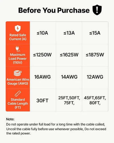 Vista 9 de VEVOR Carrete de cable de extensión retráctil de 25 pies resistente 14AWG