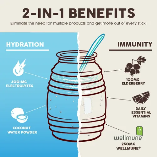 Vista 4 de Salud - Paquete de 2 Hidratación 2 en 1 + inmunidad (horchata) y energía + enfoque (hibisco) – 15 porciones cada una, mezcla de bebida Agua