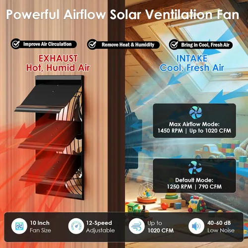 Vista 3 de Solar Exhaust Fan with Battery & Dual Solar Panels for Greenhouse, Shed