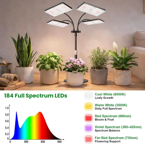 Vista 3 de LBW Luz de crecimiento de escritorio para plantas de interior, lámpara de escritorio de espectro completo con 4 cuellos de cisne ajustables, amplia