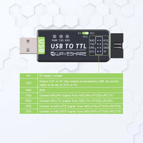 Vista 4 de Adaptador industrial USB a serie UART Adaptador serie FT232RL Convertidor de serie a USB Adaptador USB a TTL Módulo de puerto Soporte de múltiples