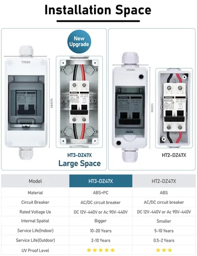 Vista 7 de DIHOOL Disyuntor miniatura de CA CC con caja DIN IP65, 15 amperios de doble polo 12V-400V, no polarizado, interruptor de desconexión del panel