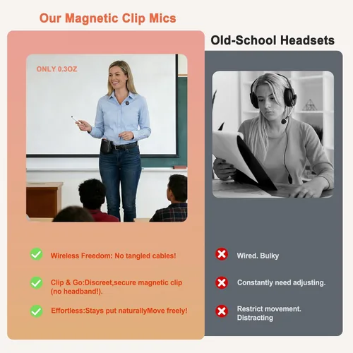 Vista 8 de HAKUTA - Amplificador de voz inalámbrico para profesores, altavoz Bluetooth portátil with Magnetic Lavalier Microphone&2 Mic,Magnetic Dock with