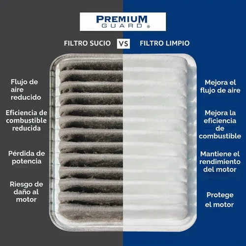 Vista 2 de Filtro de aire de motor PG PA9941 Compatible con Land Rover Range Rover Evoque 2.0L 2012-2017; Discovery Sport 2.0L 2015-2017; Discovery 3.0L 2016
