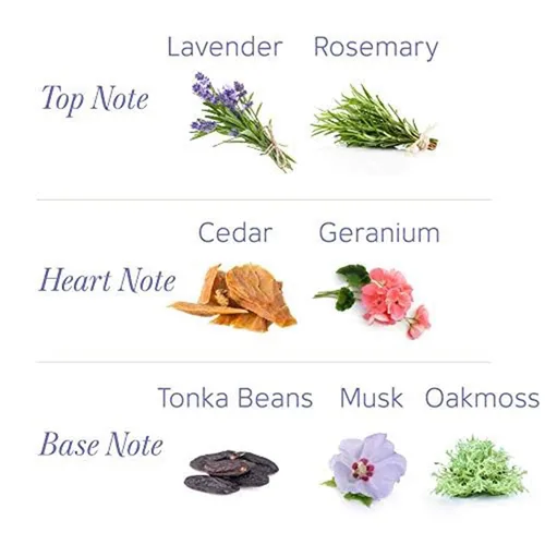 Vista 13 de Talco desodorante perfumado Yardley London con lavanda inglesa, polvo de talco 100gm, 3.5 onzas