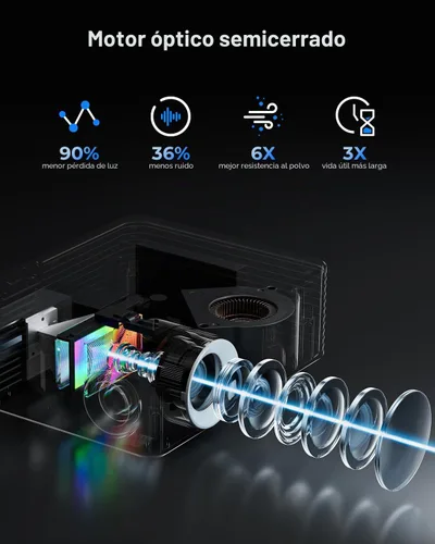Vista 8 de Mini Projector for iPhone, ELEPHAS Portable Projector for Bedroom Basic White
