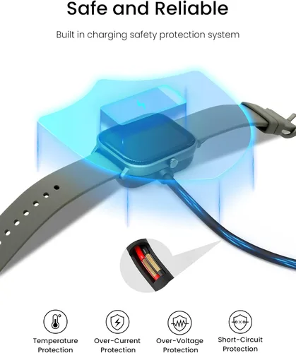 Vista 3 de Sinoacc Cargador de 3.3 pies para Amazfit Bip 5/3/3 Pro/U, GTS 4 Mini/2/2 Mini/2E, Trex Pro, Zepp E/Z, Active, GTR 2/2E, cable de carga magnético