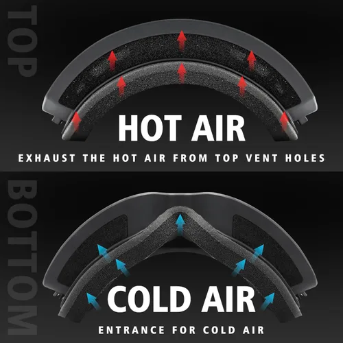 Vista 8 de SPOSUNE Gafas de esquí sobre gafas con doble lente Gafas de nieve antivaho anti-UV para hombres, mujeres, jóvenes, esquí, motos de nieve