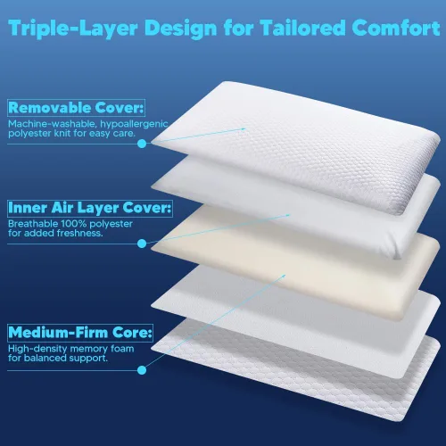 Vista 3 de Almohadas de espuma viscoelástica, almohada para dormir de lado Blanco