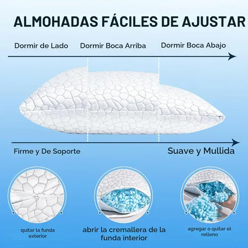 Vista 4 de SUPA MODERN Almohada refrescante de tamaño estándar, 1 paquete, almohadas de espuma viscoelástica trituradas CertiPUR-US, almohadas de cama frescas
