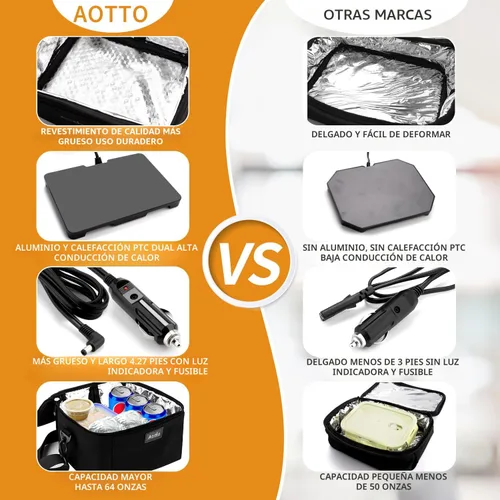 Vista 3 de Aotto Horno Portátil, Lonchera Eléctrica Calentador de Alimentos - 12V/24V/110V 3 en 1 Calentador de Alimentos para Coche - Mini Microondas Personal