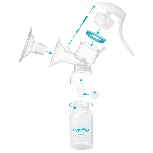 Vista 3 de Evenflo Extractor de leche manual