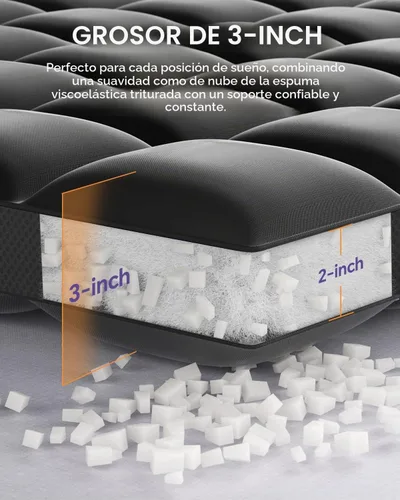 Vista 2 de ChiXpace Cubrecolchón de espuma viscoelástica de doble capa de 5 pulgadas, tamaño individual XL, espuma viscoelástica de gel de 2 pulgadas