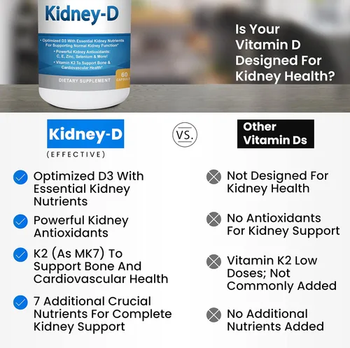 Vista 6 de Kidney Restore & Kidney Shield - Paquete de 2 suplementos de vitamina D para el riñón y limpieza renal