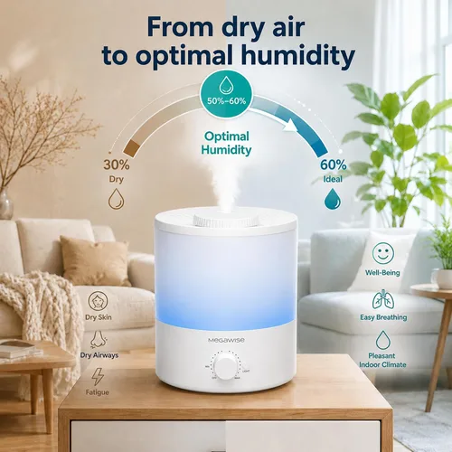 Vista 2 de Humidificador Ultrasónico de Vapor Frío MegaWise SK7620 - Capacidad de 1.5L, Operación Silenciosa, Salida de Vapor Ajustable, Apagado Automático