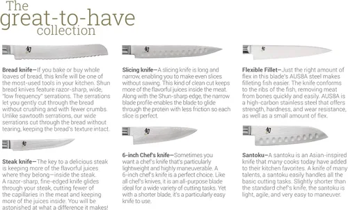 Vista 4 de Shun Funda Saya Ajuste universal para cuchillos de chef y Santoku de 7 a 8 pulgadas, madera de haya rubia, protector de borde de cuchillo