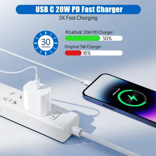 Vista 2 de Cargador para iPhone 16/15 de carga rápida, paquete de 20 W PD USB C cargador de pared rápido Bloque con cable de carga rápida USB C a C