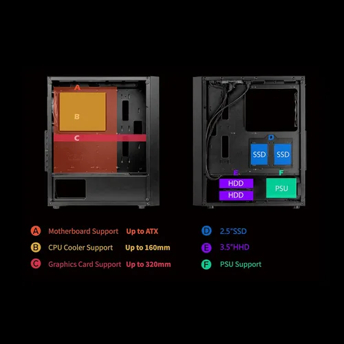 Vista 4 de RAIDMAX X921 Mesh Airflow ATX Mid Tower Gaming PC Case, 6 ventiladores de color RGB estáticos de 4.724 in preinstalados, panel lateral de vidrio
