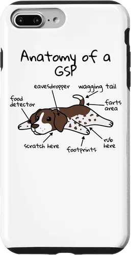 Vista 11 de iPhone 13 Anatomía de una funda de perro puntero alemán de pelo corto