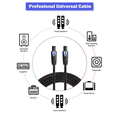 Vista 5 de Paquete de 2 cables Pro Speakon a Speakon de 15 pies, 12 AWG, 2 conductores de bloqueo giratorio