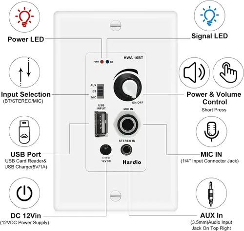 Vista 4 de Herdio Amplificador Bluetooth de pared de 4 canales Control de volumen Placa de pared USB/MIC/AUX (3.5mm) Entradas Conecta 4 altavoces con fuente