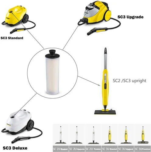 Vista 5 de Cartucho de descalcificación de repuesto para limpiador de vapor para Karcher Serie SC SC1 SC2 SC3 SC4 SC5 SC7 CTK10 CTK20 Aspiradora Cartucho