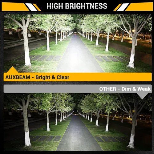 Vista 3 de Auxbeam Barra de luz LED de 3 pulgadas, 72 W, color ámbar/blanco, luces de conducción todoterreno para camión, SUV, barco, 4x4, Jeep Wrangler