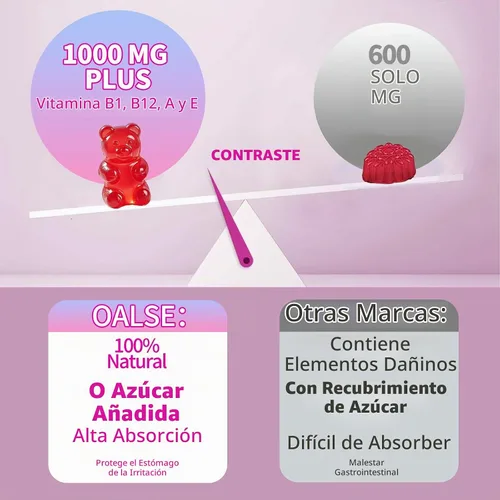 Vista 7 de Gomitas de ácido alfa lipoico de 1000 mg con vitamina B1, B12